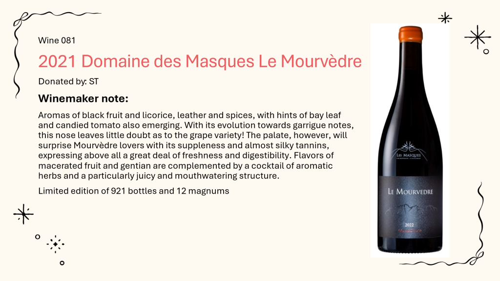 NOTRE MOURVEDRE 2021 MIS A L’HONNEUR AUX ETATS-UNIS – OUR MOURVEDRE 2021 HONOURED IN THE UNITED STATES